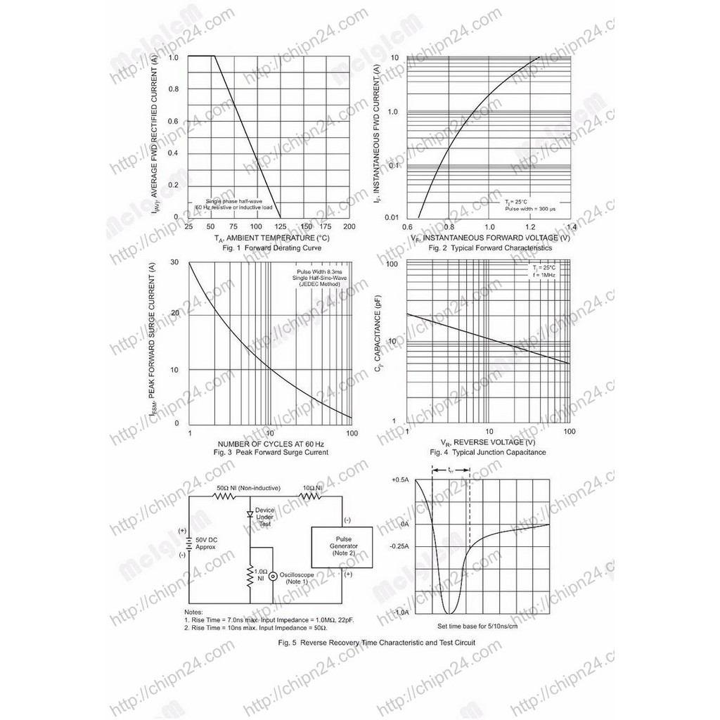 [25 CON] Diode xung FR104 DIP 1A 400V