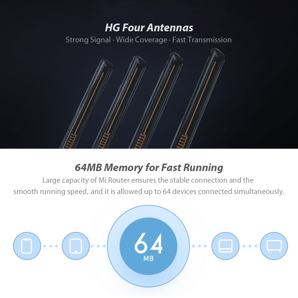 Bộ Định Tuyến Thông Minh Điều Khiển Từ Xa Xiaomi Mi Tao3C 4c 64 Ram 802.11 B / G / N 2.4ghz 300mbps 4 Ăng Ten | BigBuy360 - bigbuy360.vn