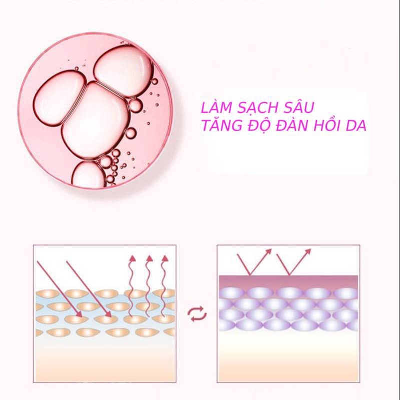 Tẩy tế bào chết đào toàn thân Tẩy tế bào chết body đào Nội địa Trung ILY