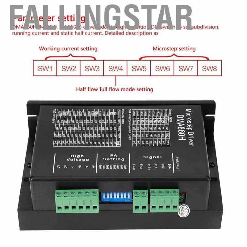 Động Cơ Bước Kỹ Thuật Số 32 Bit Dma860H 2.4 7.2a