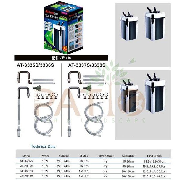 MÁY LỌC NGOÀI ATMAN AT