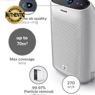 | philips | máy lọc không khí khử mùi khử độc, kháng khuẩn dùng trong gia đình philips ac2886 công suất 56w