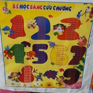 Bảng chữ điện tử cho bé