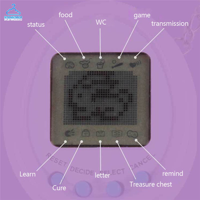 Máy trò chơi nuôi thú ảo Tamagotchi màu sắc macaron 168 trong 1