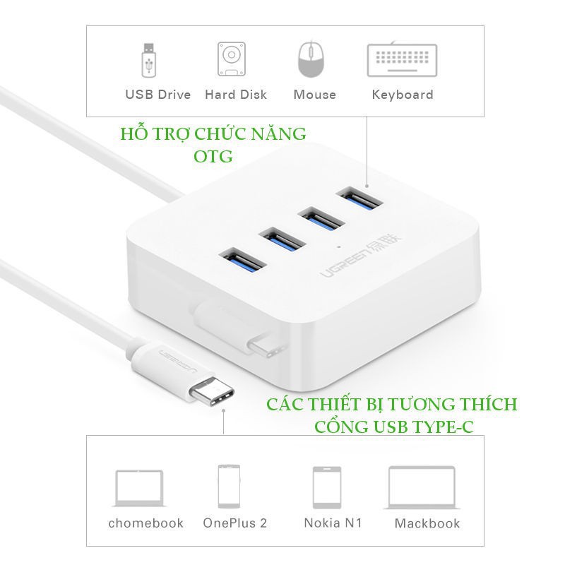 Cáp USB Type C ra 4 cổng USB 3.0 UGREEN 30316 Cao Cấp - Hàng Chính Hãng