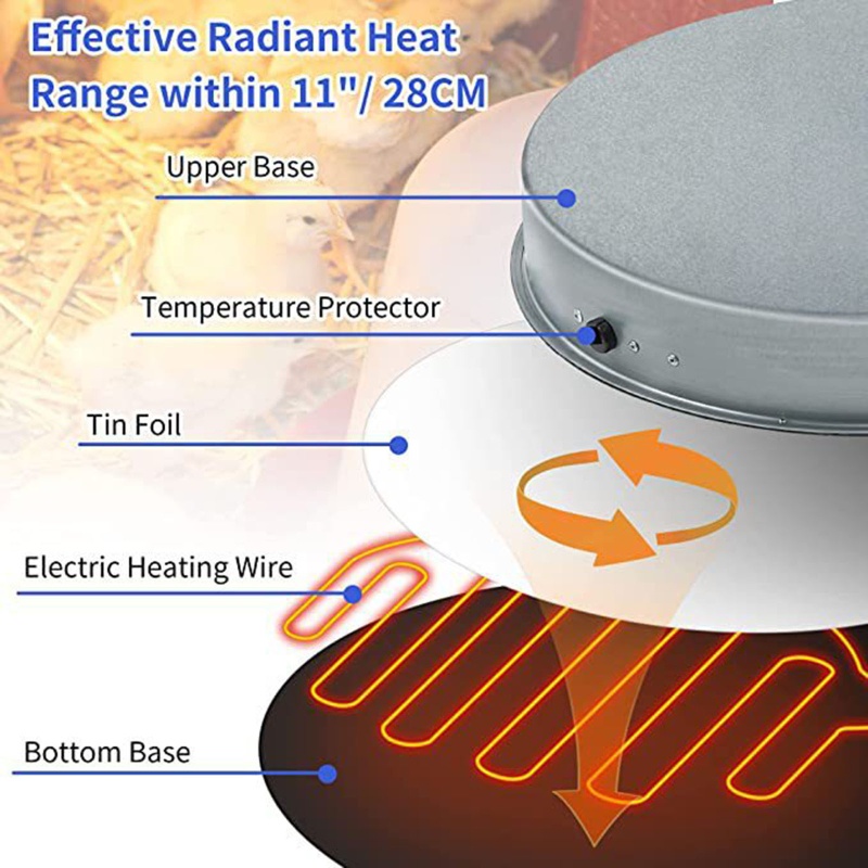 Đế Hâm Nóng Nước Uống Tiện Dụng Cho Gia Đình