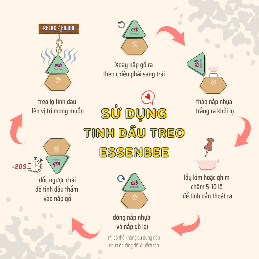 Tinh dầu Hoa Hồng Essenbee treo xe, treo tủ quần áo