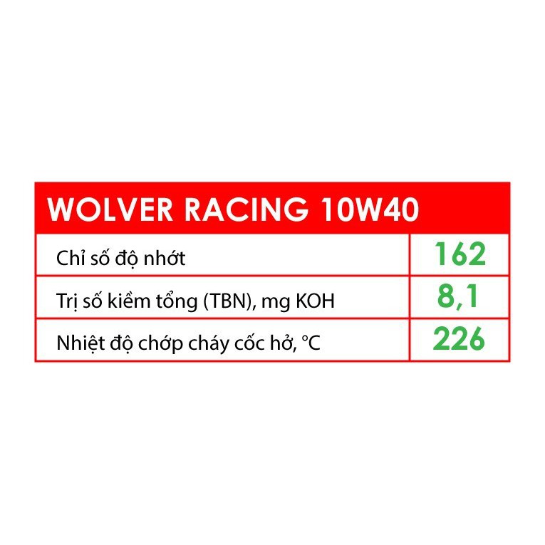 (Chai 1L) Dầu nhớt tổng hợp nhập khẩu Đức WOLVER RACING 4T 10W40 API SL, JASO MA2