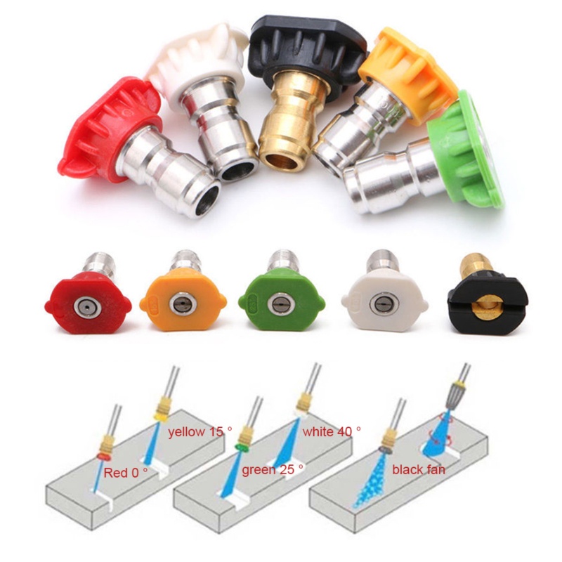 Bộ Vòi Xịt Nước Đa Năng Tiện Dụng Hợp Thời Trang