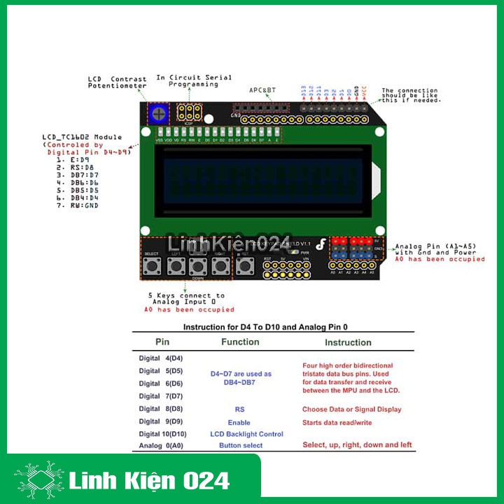 Màn hình LCD1602 chắn phím Keypad Shield đèn nền xanh dương dành cho robot