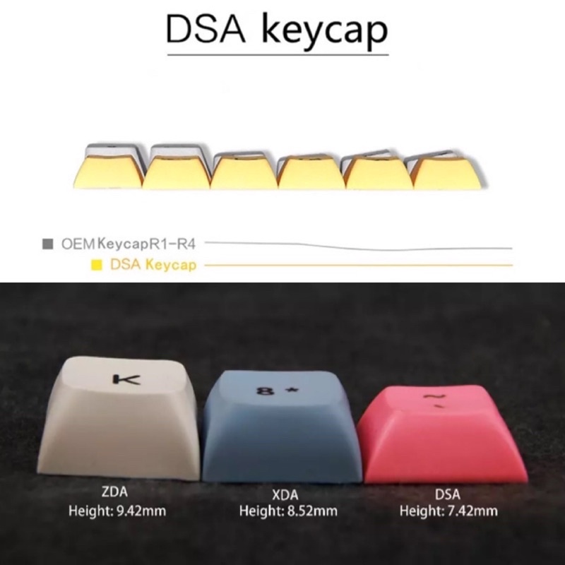 Keycap XDA Blank trống Lẻ Chất liệu PBT SIÊU ĐẸP nhiều màu sắc