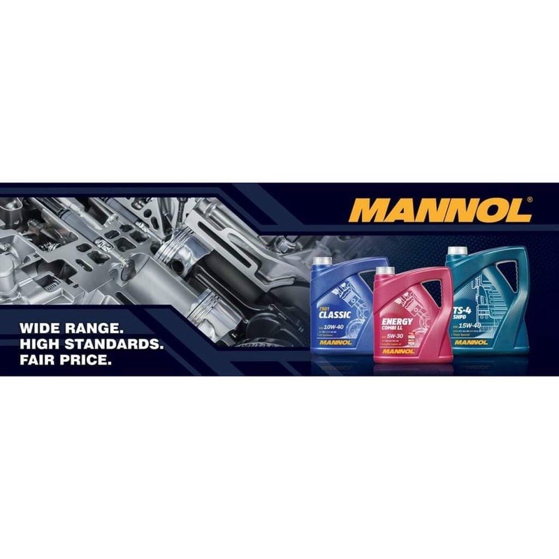 Nước Làm Mát Xanh - Mannol Coolant G13