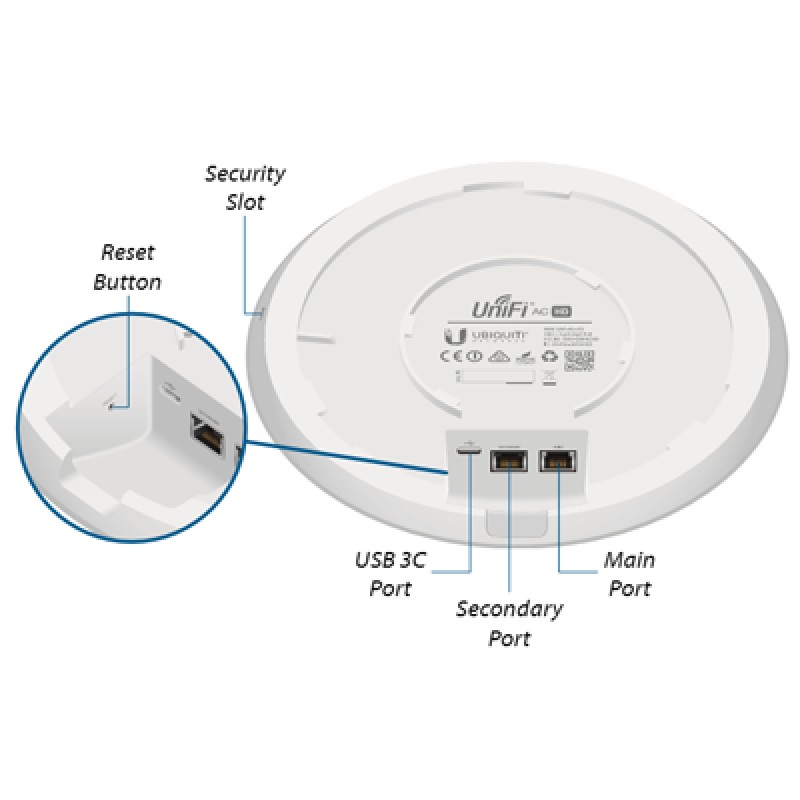 Wifi UniFi AC PRO KÈM NGUỒN POE HÀNG FPT