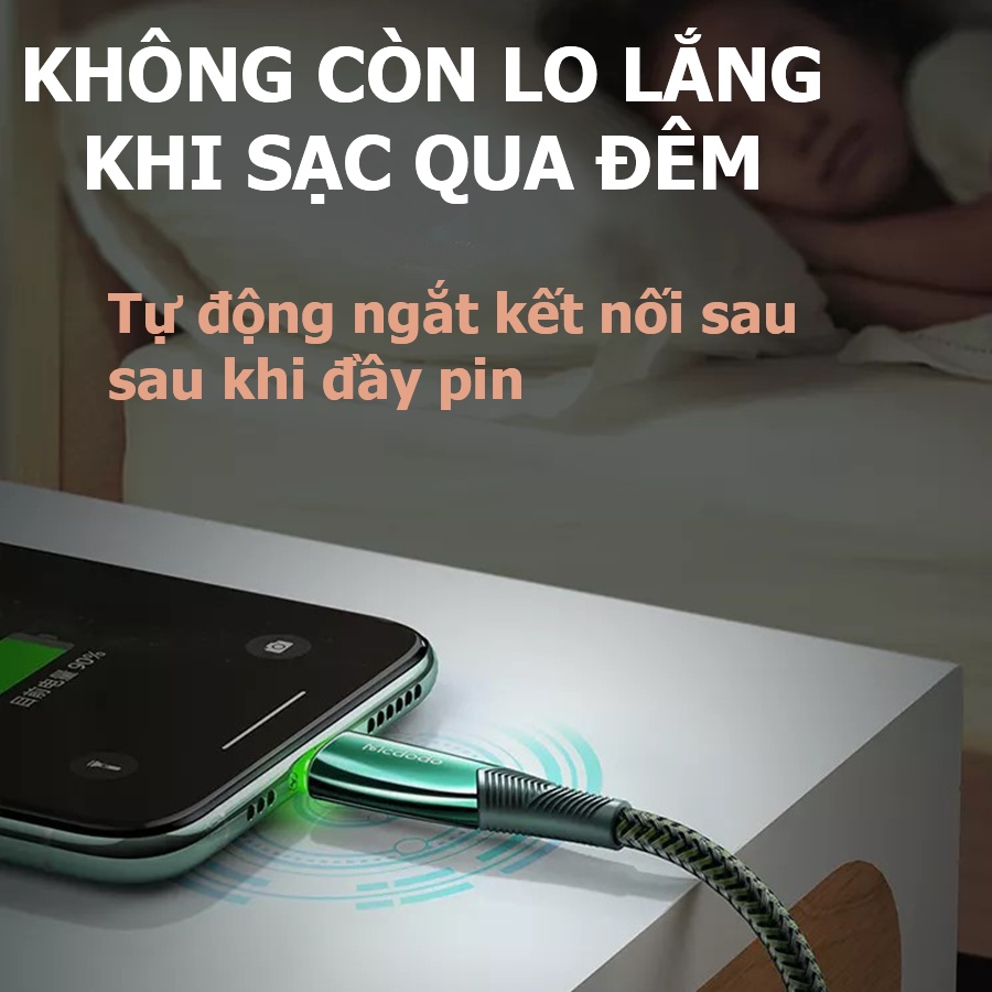Dây sạc nhanh iphone, Cáp sạc nhanh iphone tự ngắt