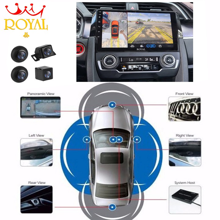 Bộ kết hợp 2 trong 1 màn hình DVD Android và Camera hành trình 360 độ cao cấp dùng cho xe ô tô - Bảo Hành 12 Tháng | BigBuy360 - bigbuy360.vn