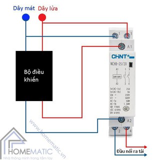 Khởi động từ 1 pha CHINT NCH8