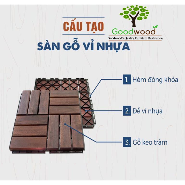 Vỉ sàn gỗ nhựa ngoài trời 12 nan (30x30x2.5 CM) - Lót Sàn Ban Công Đã Xử Lý Chống Cong Vênh, Mối Mọt Chịu Nước Tốt