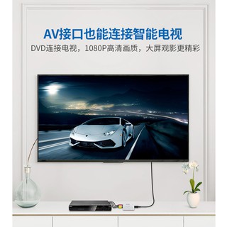 bộ chuyển đổi av sang hdmi