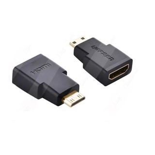 Đầu nối Mini HDMI sang HDMI