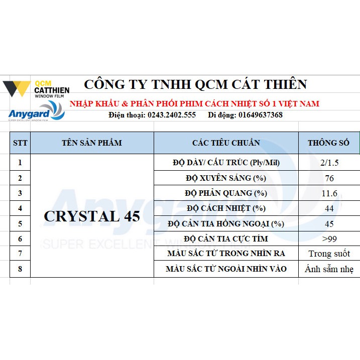 Phim cách nhiệt Anygard Hàn Quốc ANYGARD Nano Ceramic - IR Crystal 45 - 1m2 phim (rộng 1m525 - dài 65cm)