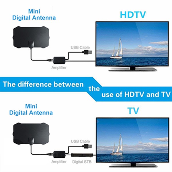 Ăng-ten mini ngoài trời cho TV HD khoảng cách 60m hỗ trợ 1080p dây kết nối Type F kèm cáp điện