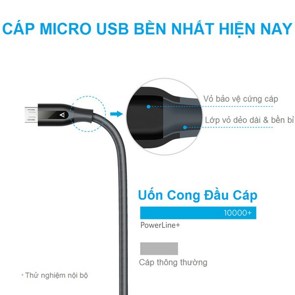 Cáp bện Nylon MicroUSB ANKER A8142 PowerLine+ [Có bao da] QC 3.0 18W - dài 0.9m