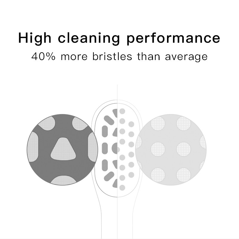 2 Đầu Bàn Chải Đánh Răng Điện Xiaomi Soocas Clean Bh01 Cho Soocare X3