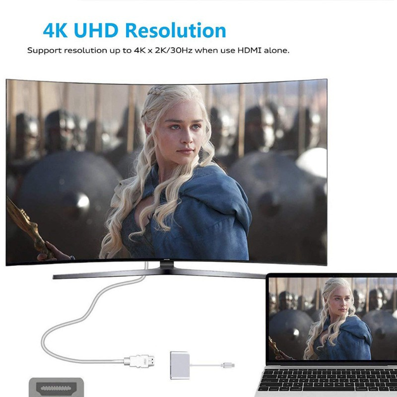 Bộ Chuyển Đổi Rankman Type-C Sang Hdmi 4k Vga Usb C 3.0 Cho Macbook Ipad Nintend Sam