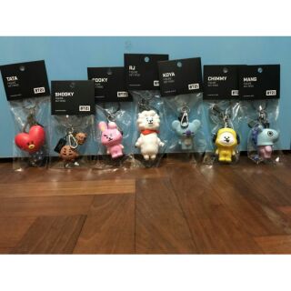 Figure key ring BT21 (CHỈ CÒN KOYA)