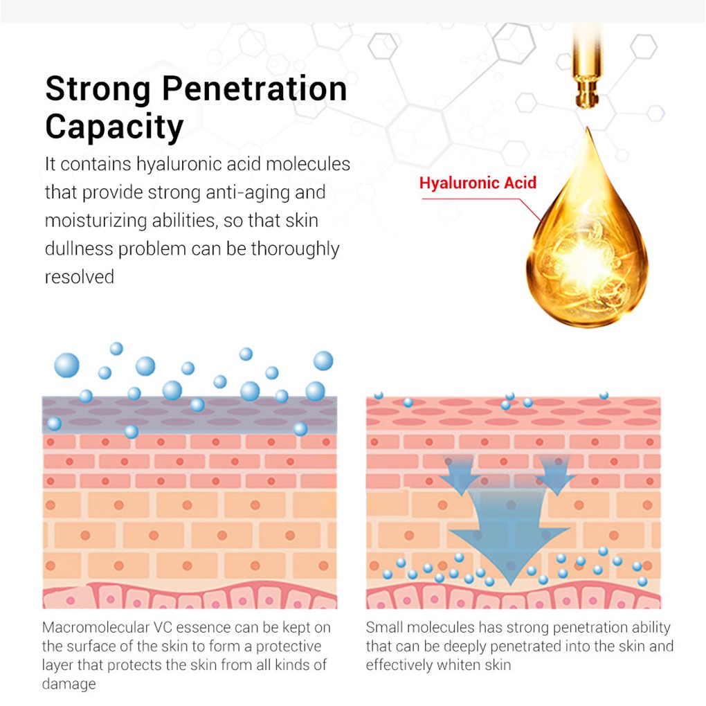 [Hàng mới về] Serum BREYLEE Retinol chứa collagen giúp xóa nếp nhăn săn chắc da