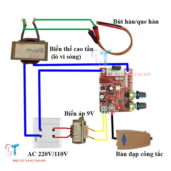 Module Mạch Timer Điều Chỉnh Dòng Và Áp Máy Hàn Cell Có Led 41A