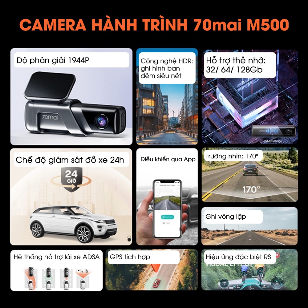 Camera hành trình 70mai dash cam M500 1944P GPS TẦM NHÌN BAN ĐÊM ADAS Chế độ giám sát đỗ xe Điều khiển bằng giọng nói