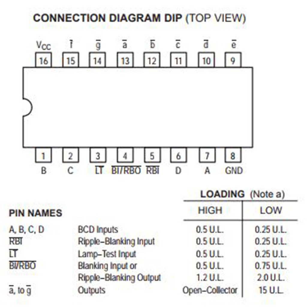 Linh Kiện 74LS47 BCD to 7-segment Decoder/Driver DIP16