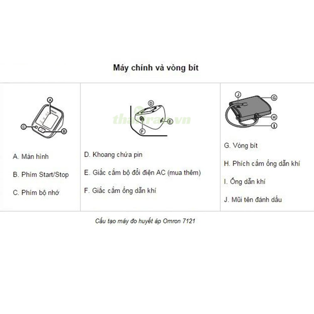 Đo huyết áp HEM 7121 - Omron