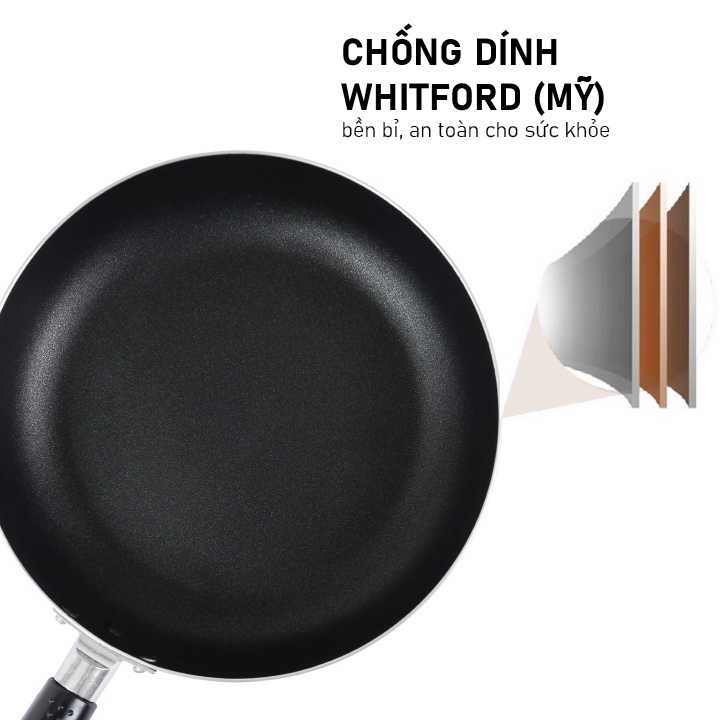 Combo 2 chảo HUTICO chảo chống dính hợp kim nhôm dày 1,8mm, tây cầm cách nhiệt tốt an toàn cho sức khỏe