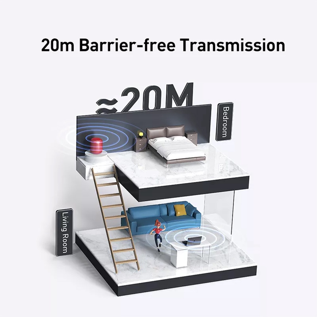 Bộ Chuyển Đổi Bluetooth 5.1 Mini Baseus USB- HSHOP
