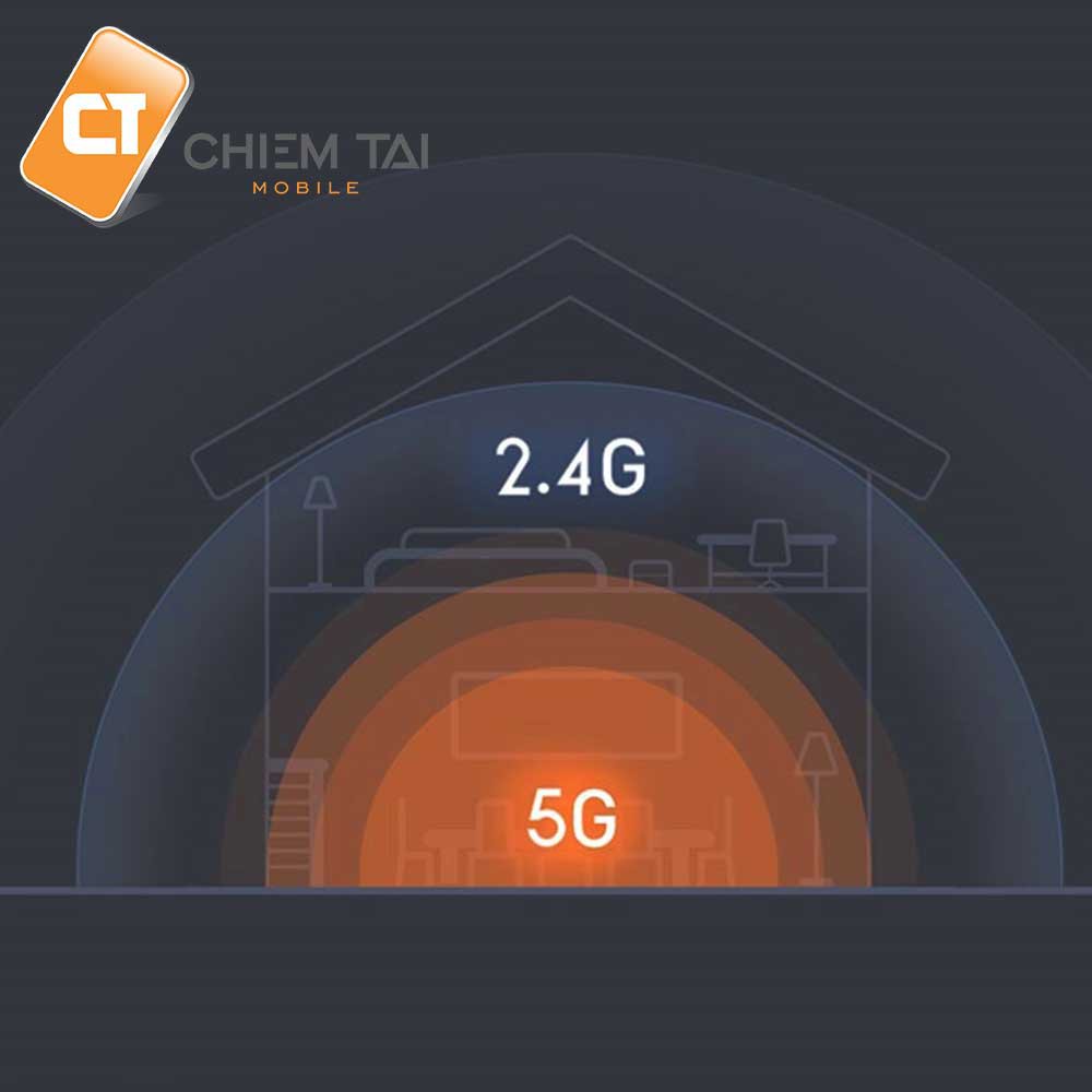 Router Wifi Xiaomi 4A Gigabit .