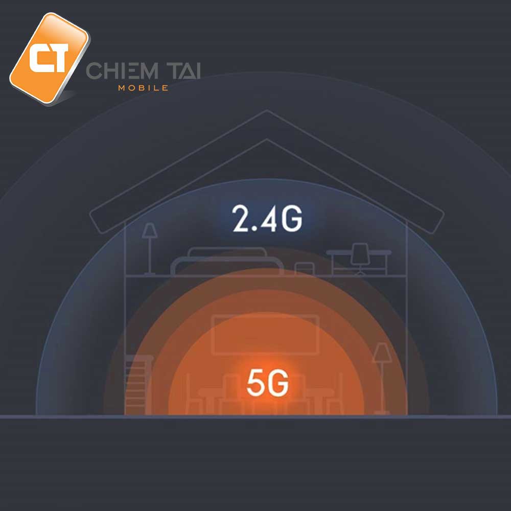 [Mã SKAMCLU9 giảm 10% đơn 100K] Router Wifi Xiaomi 4A Gigabit .