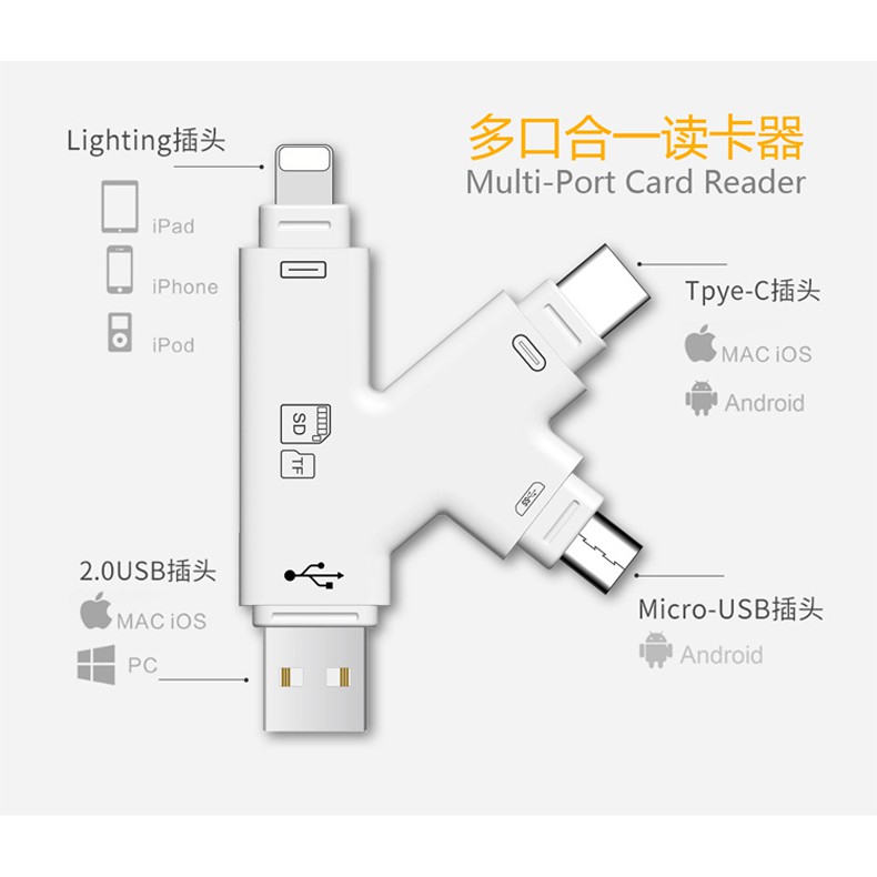 Đầu Đọc Thẻ Đa Năng Type-C Android