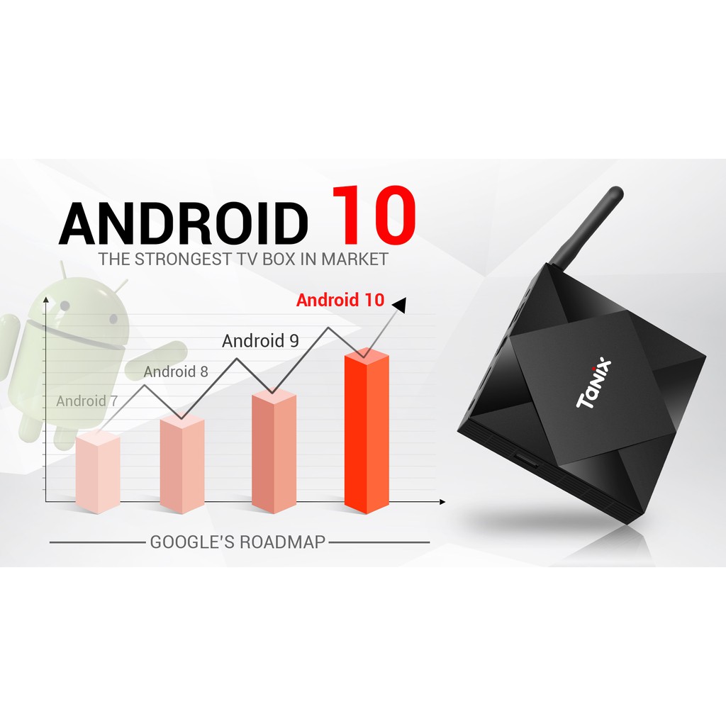 Android Tivi Box TX6S - Android 10 - Allwinner H616 - Ram 2GB Rom 8GB - được cài đặt sẵn ứng dụng TV miễn phí