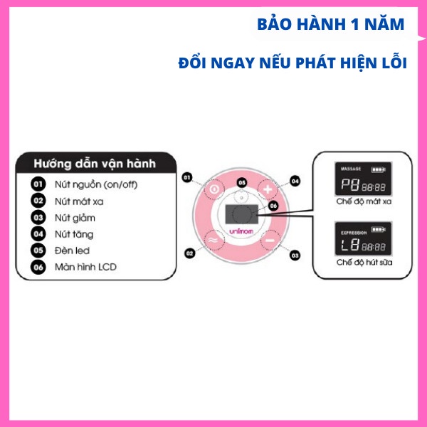 Máy hút sữa điện đôi UNIMOM, máy vắt sữa điện đôi UNIMOM minuet có pin sạc kèm Adapter màn hình LCD[tặng áo hút sữa]