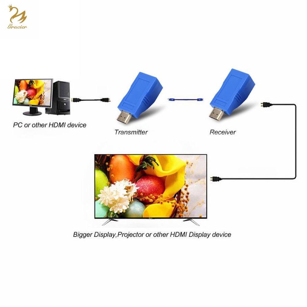 Đầu mở rộng chuyển đổi HDMI sang RJ45 TV CAT-5e/6 HDTV | BigBuy360 - bigbuy360.vn