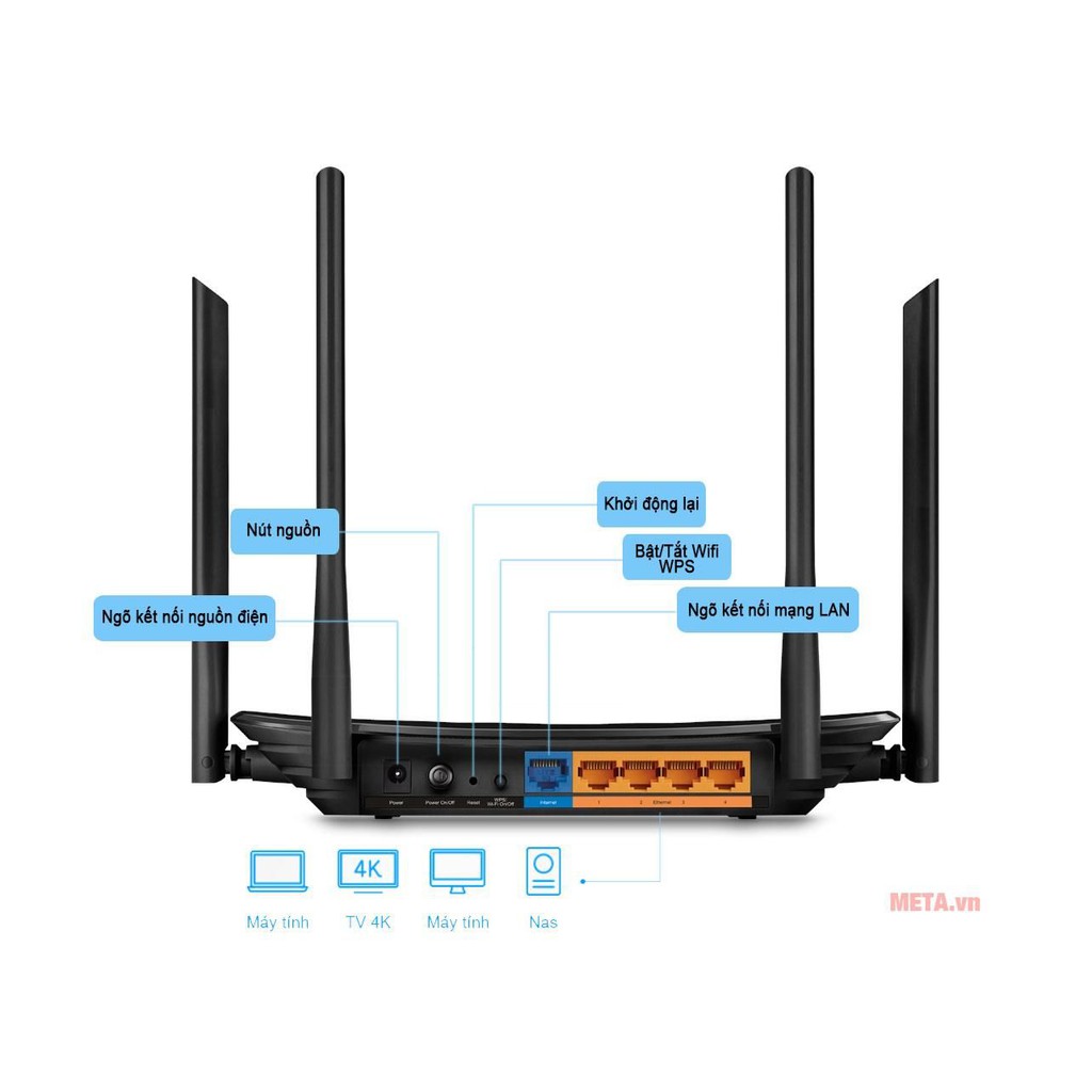 Router Wifi Băng Tần Kép TP-Link Archer C6 Gigabit AC1200 MU-MIMO | BigBuy360 - bigbuy360.vn