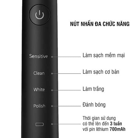 Bàn Chải Đánh Răng Điện Lock&amp;Lock ENR346 Sạc Không Dây Pin Litium Khỏe Bền - Larva Store