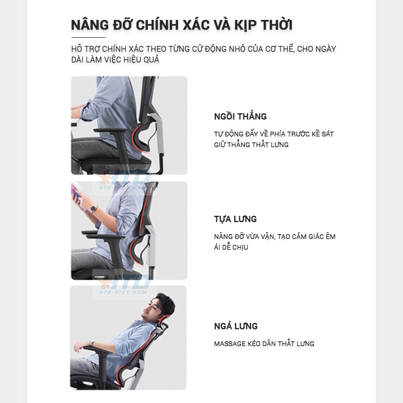 SIHOO VITO M90/M91 Ghế công thái học Ergonomic full lưới tựa lưng kép định hình cột sống với 2 phiên bản