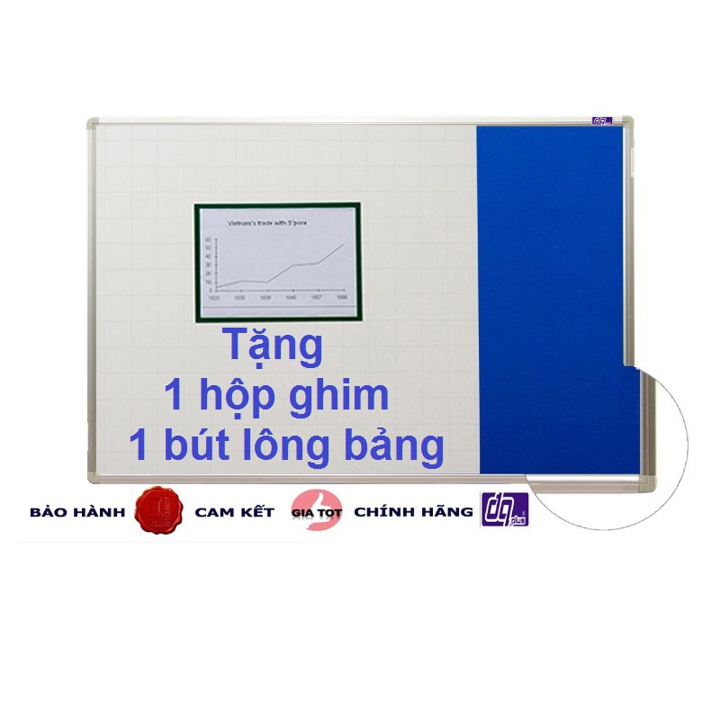 Bảng Từ Trắng + Ghim Nỉ Kèm Ghim