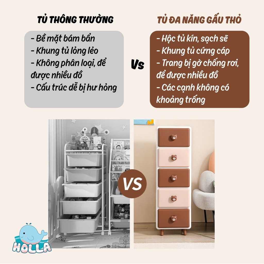 TỦ GẤU/THỎ 4- 5 TẦNG HOLLA/ SASA HL-09171/HL-09172