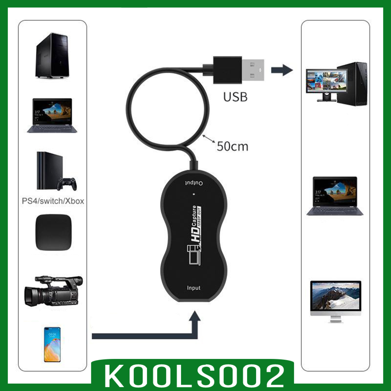 Card Ghi Hình Usb 2.0 Hd Kèm Phụ Kiện