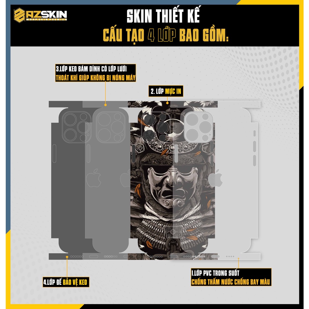 Dán Skin Lưng Viền IPhone 12 Mini - 12 Pro Max Hình Satan |SK_IPTT31| Chất Liệu Film Chính Hãng, Cắt Khuôn CNC Dễ Dùng