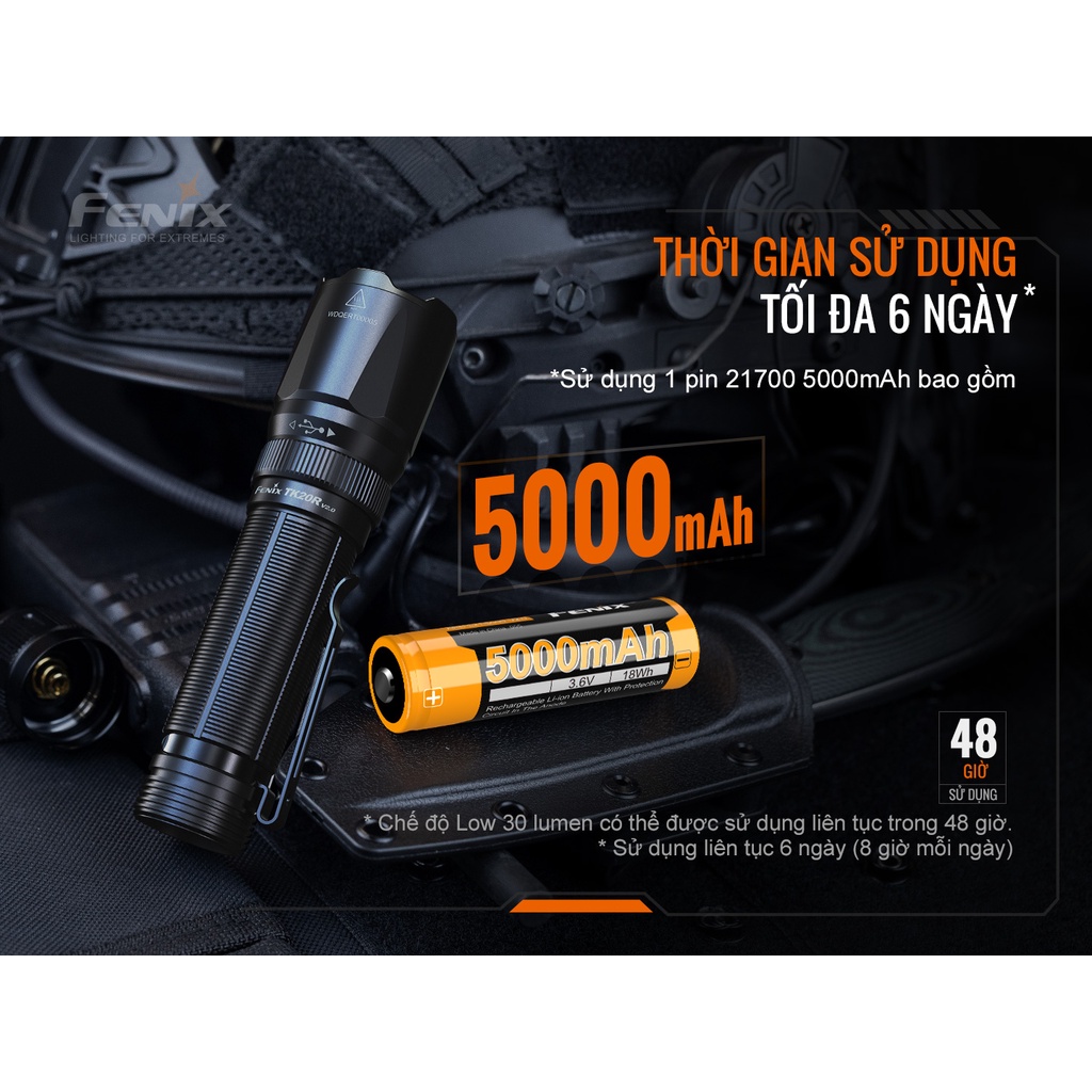 Đèn pin FENIX TK20R V2 sáng 3000 lm chiếu xa 475m pin 21700 5000mAh sạc USB C công tắc kép phản ứng nhanh
